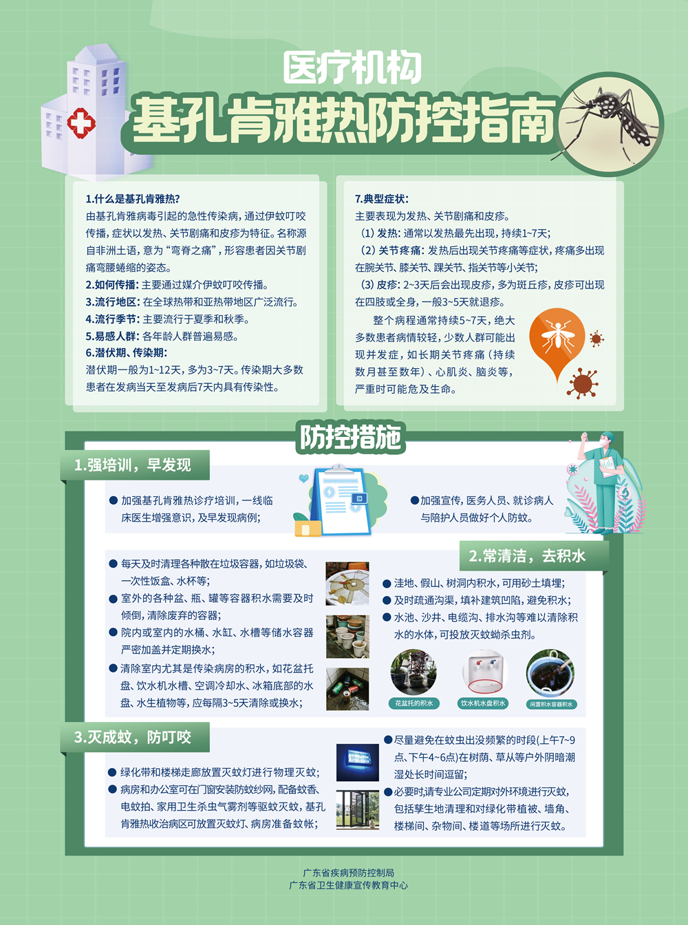 医疗机构.jpg